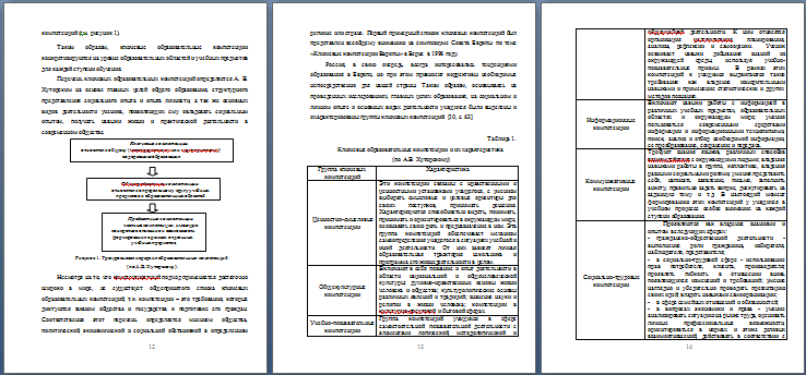 puti-formirovaniya-klyuchevyh-matematicheskih-kompetencij--na-urokah-v-nachalnoj-shkole--kursovaya2