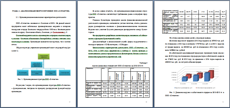 analiz-i-ocenka-finansovogo-sostoyaniya-predpriyatiya 2